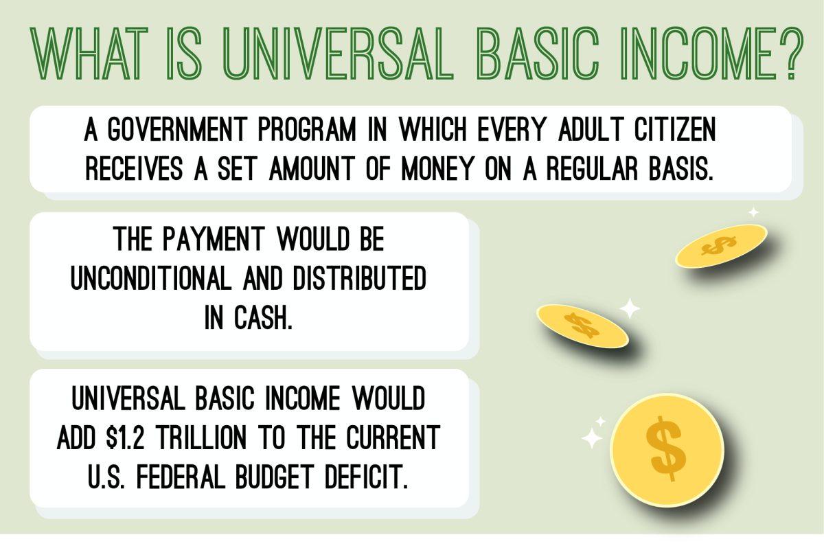 Monthly government stipends too good to be true