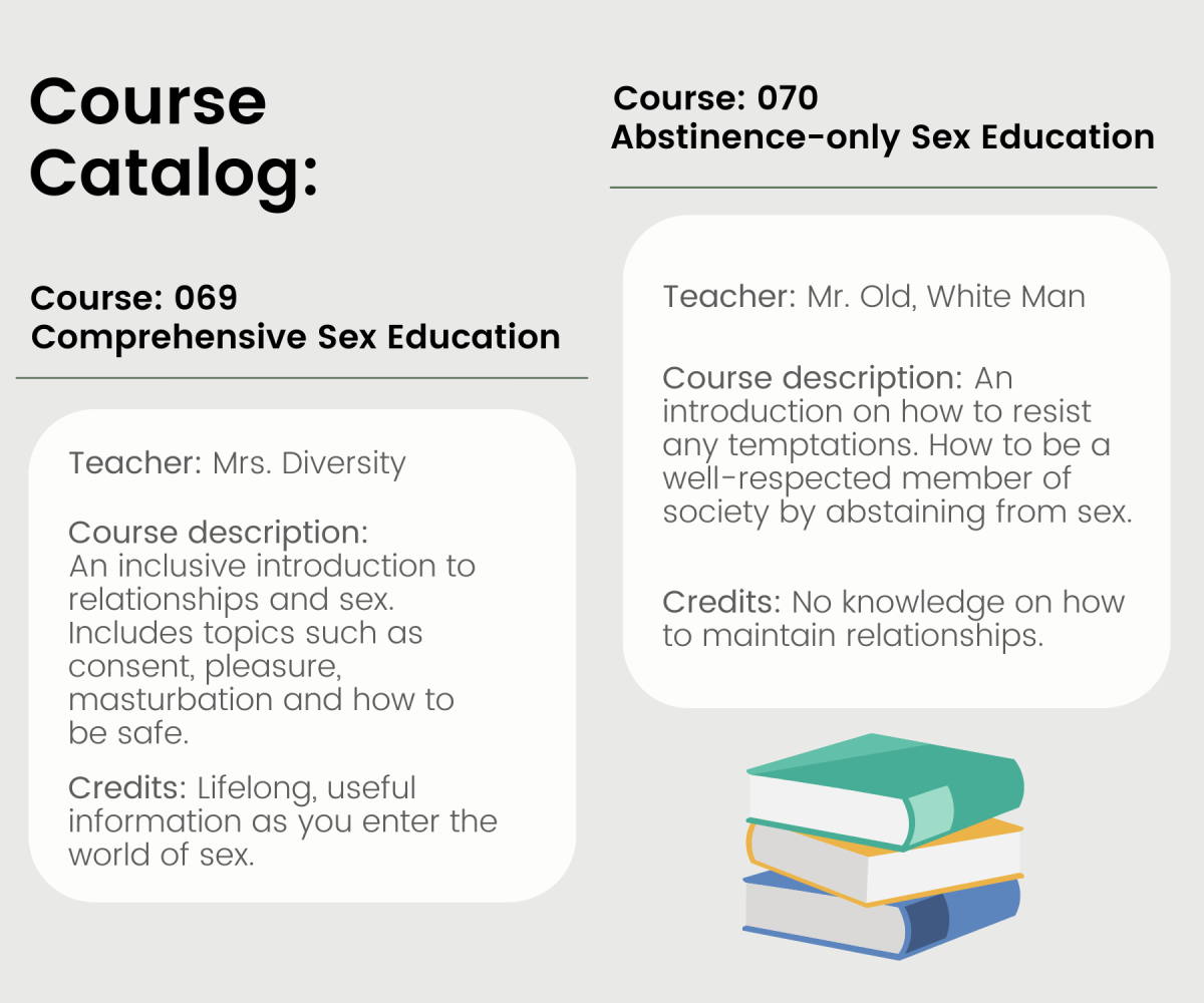 Infographic by Saumya Monga