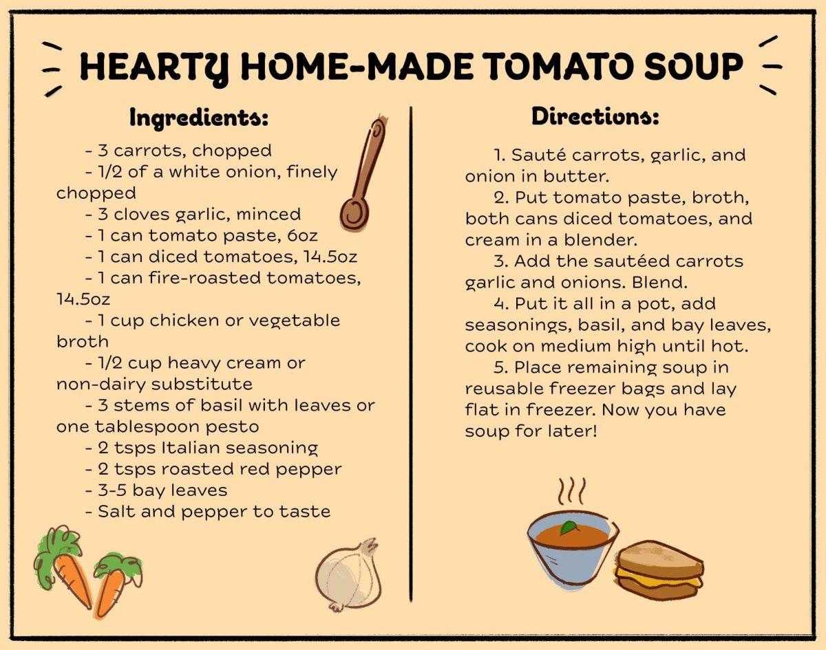 Infographic by Bianca Rader