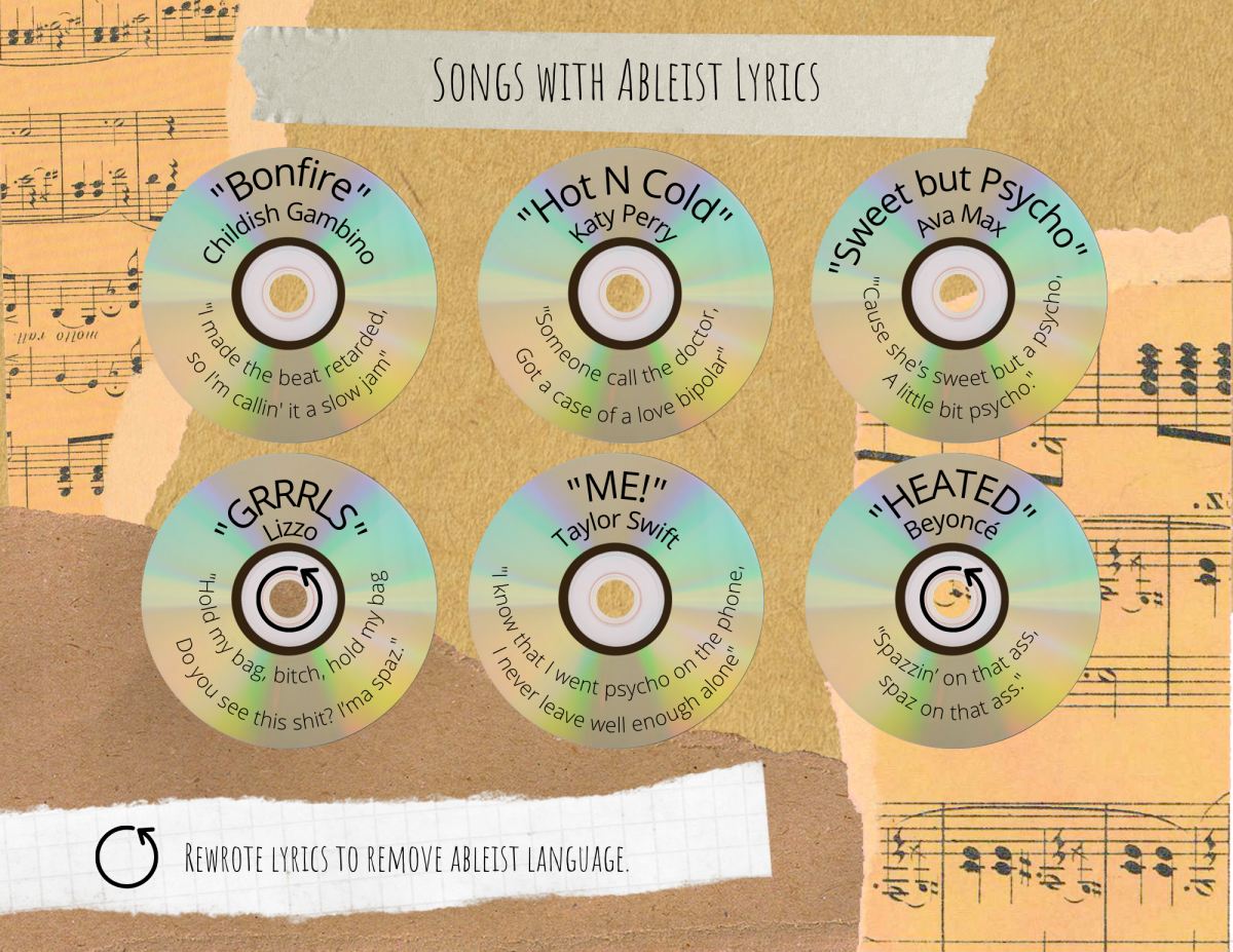 Infographic by Carolyn Brown; Source: Canva