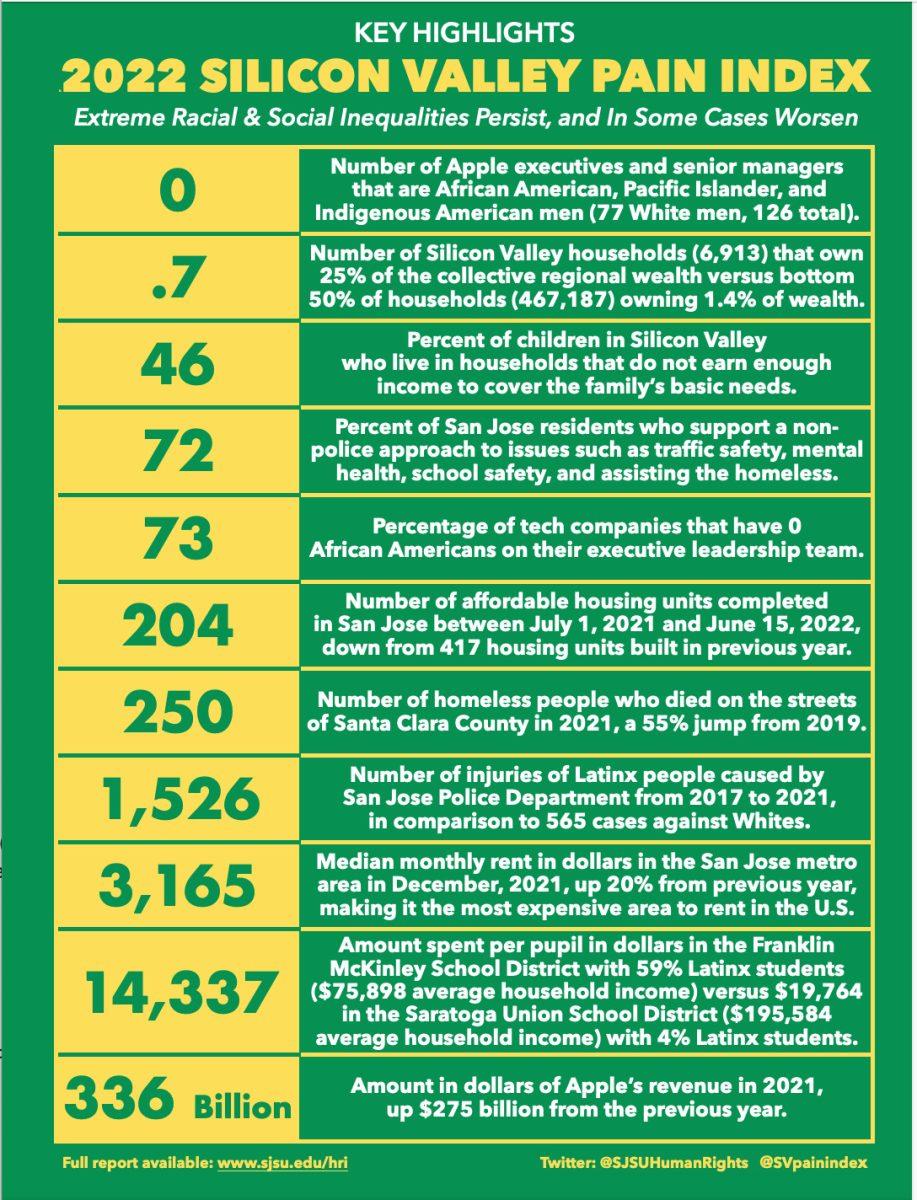 Graphic courtesy of Scott Myers Lipton