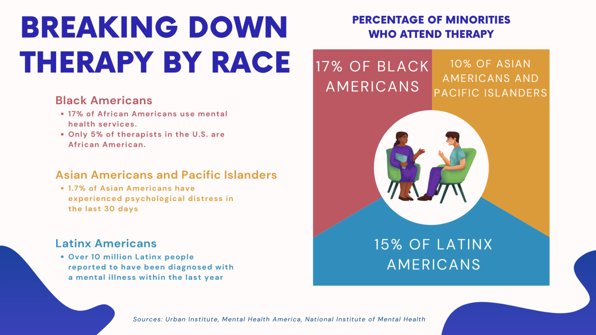 Infographic by Nathan Canilao 