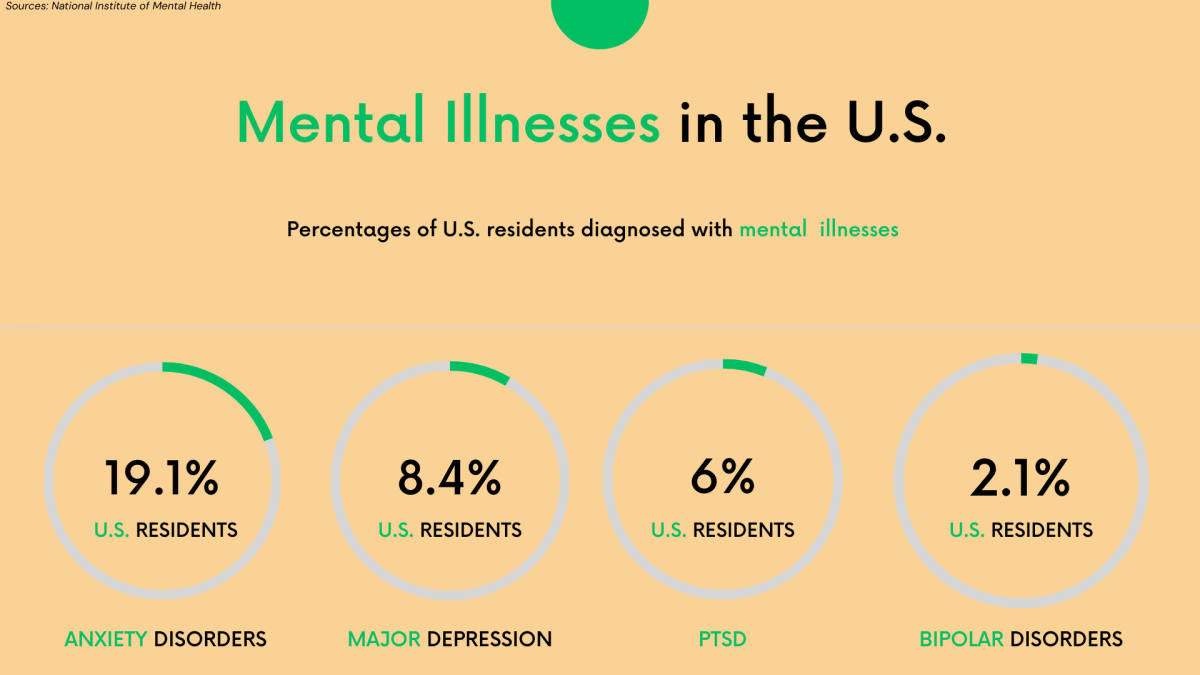 Infographic by Alessio Cavalca 