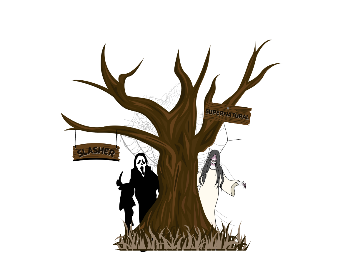 Graphic By Alicia Alvarez 