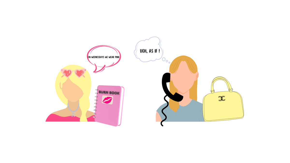 Graphic By Maya Benmokhtar