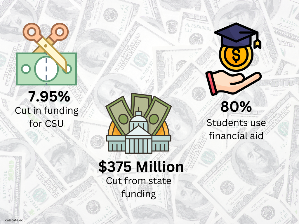 SJSU reacts to CSU tuition increase