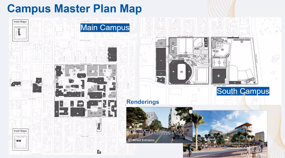 Screenshots of the campus master plan map and renderings of new reconstructions taken during the Feb. 5 public meeting to garner feedback from the community. 