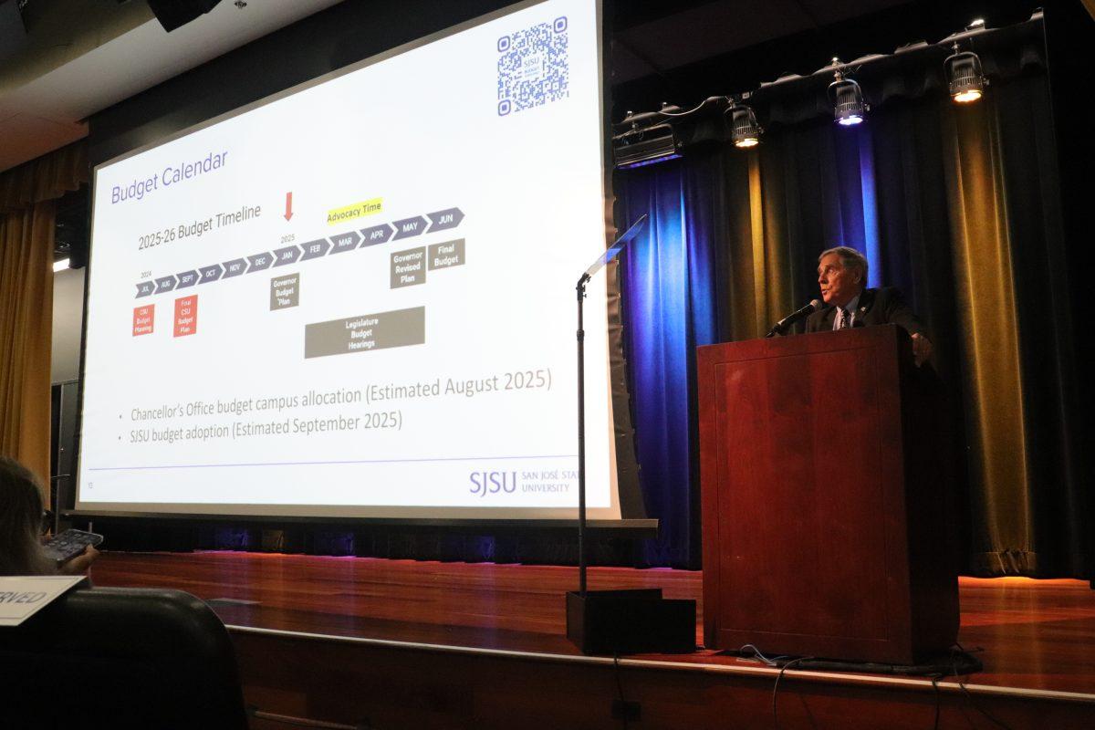 Stan Nosek, SJSU interim vice president for administration and finance and chief financial officer, presents the university's budget calendar and 2025-2026 timeline.