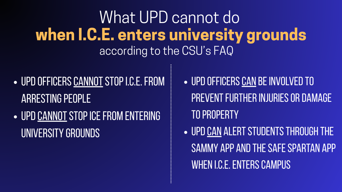 SJSU talks ICE and campus safety