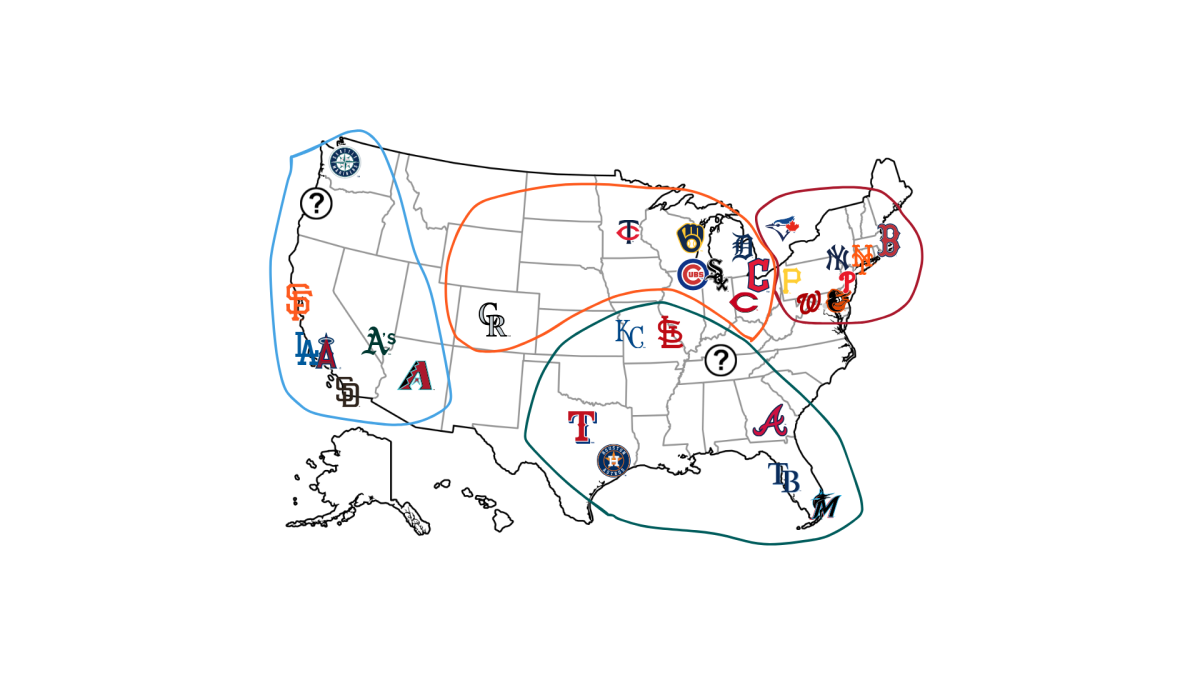 To change or not to change MLB