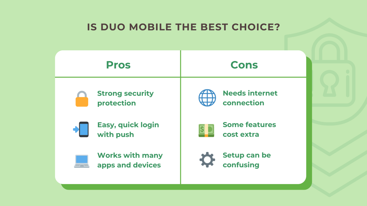 SJSU replace Duo Mobile now