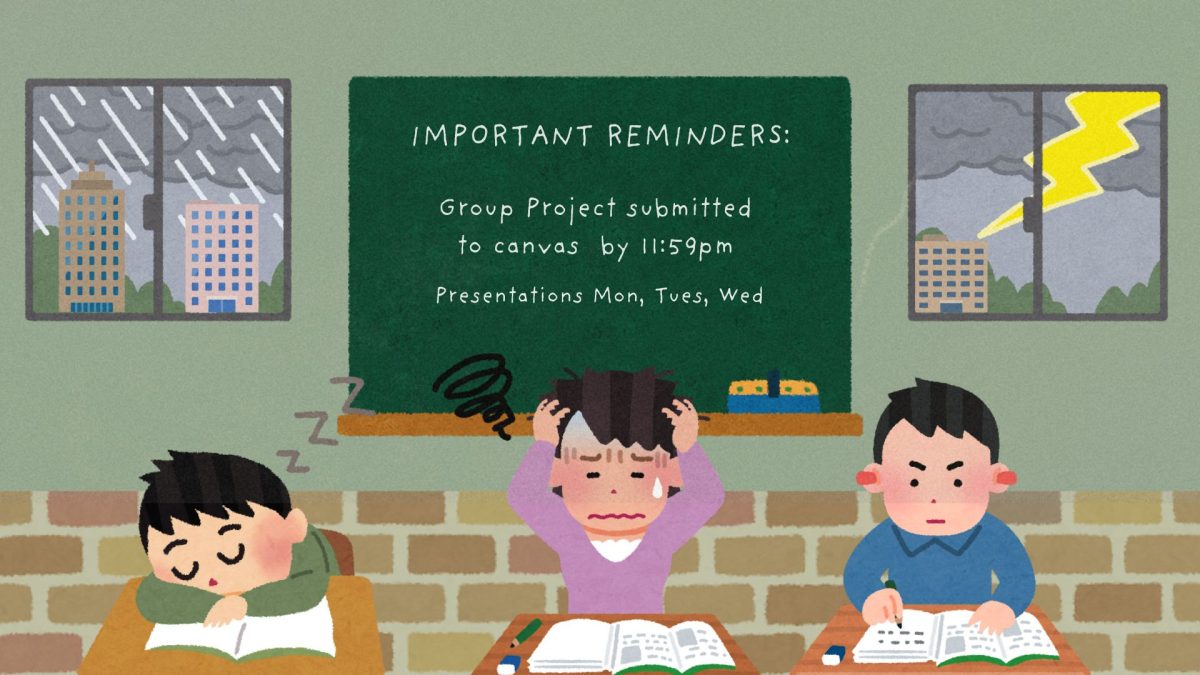 Group Project Due by 1159pm