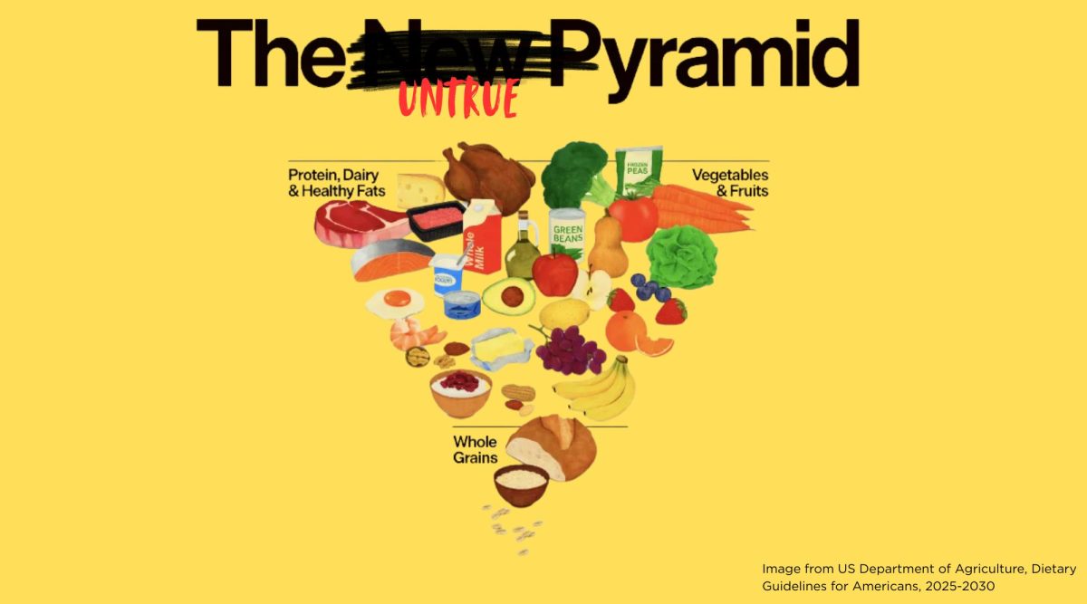 New dietary guidelines don't eat