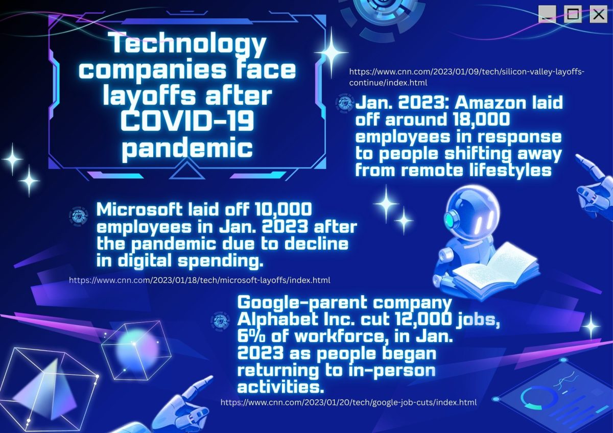Tech industry pivots to AI jobs
