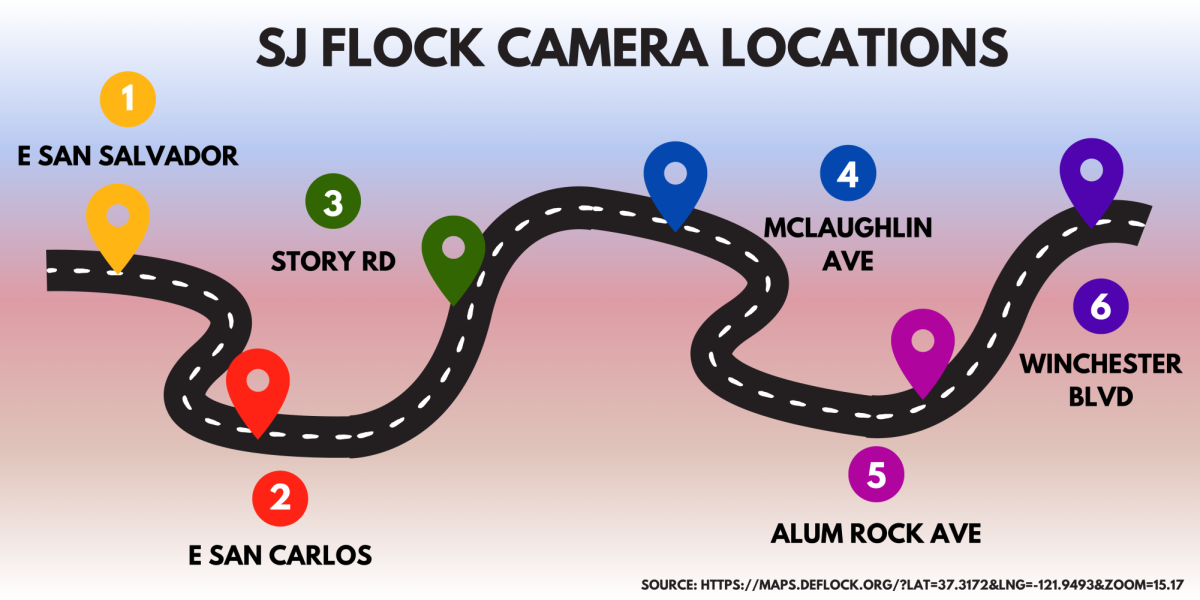 SJ residents sue over Flock cameras