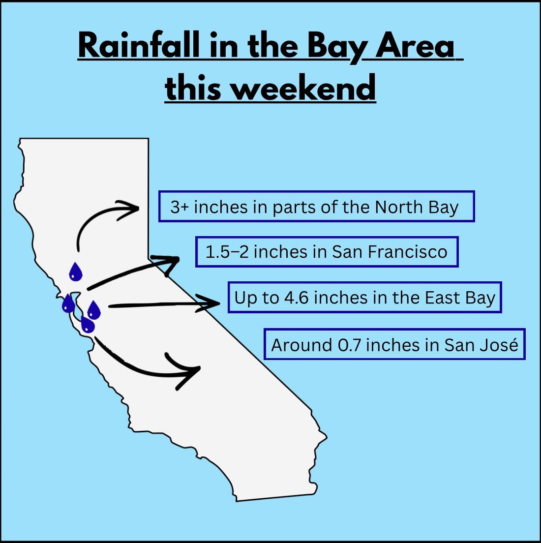 Rainstorm disrupts SJ events