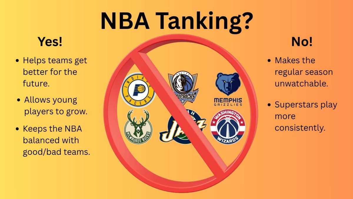 Should tanking be allowed in the NBA: It's a good strategy to use