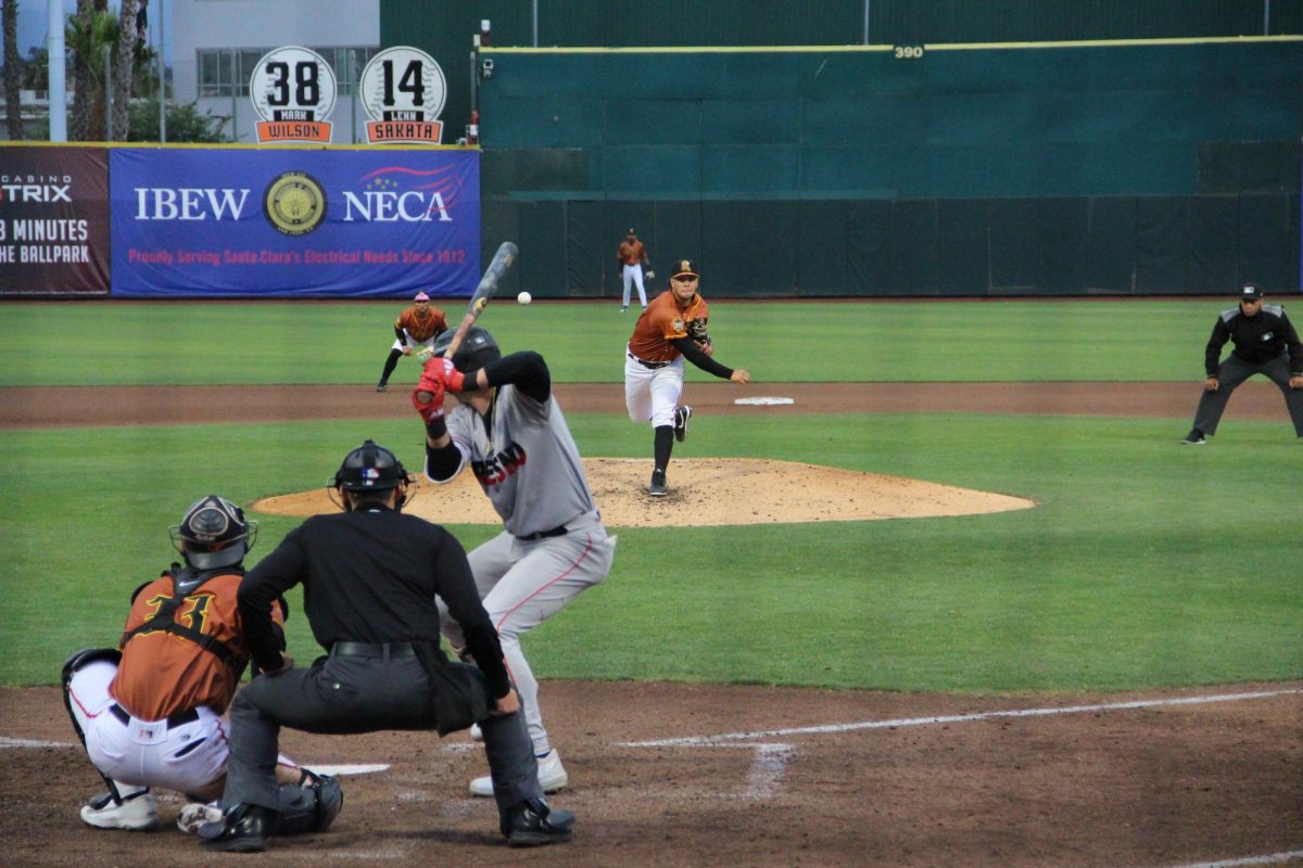 Starting pitcher Keyner Martinez throws a pitch in the Tuesday matchup against the Grizzlies. Martinez threw 5 innings and had 10 strikeouts during the night.